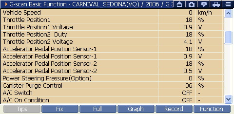 2000 RPM preview